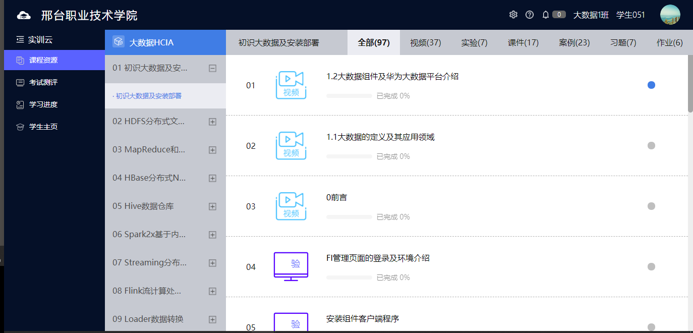 高职本科开云官方入口大数据技术与应用专业